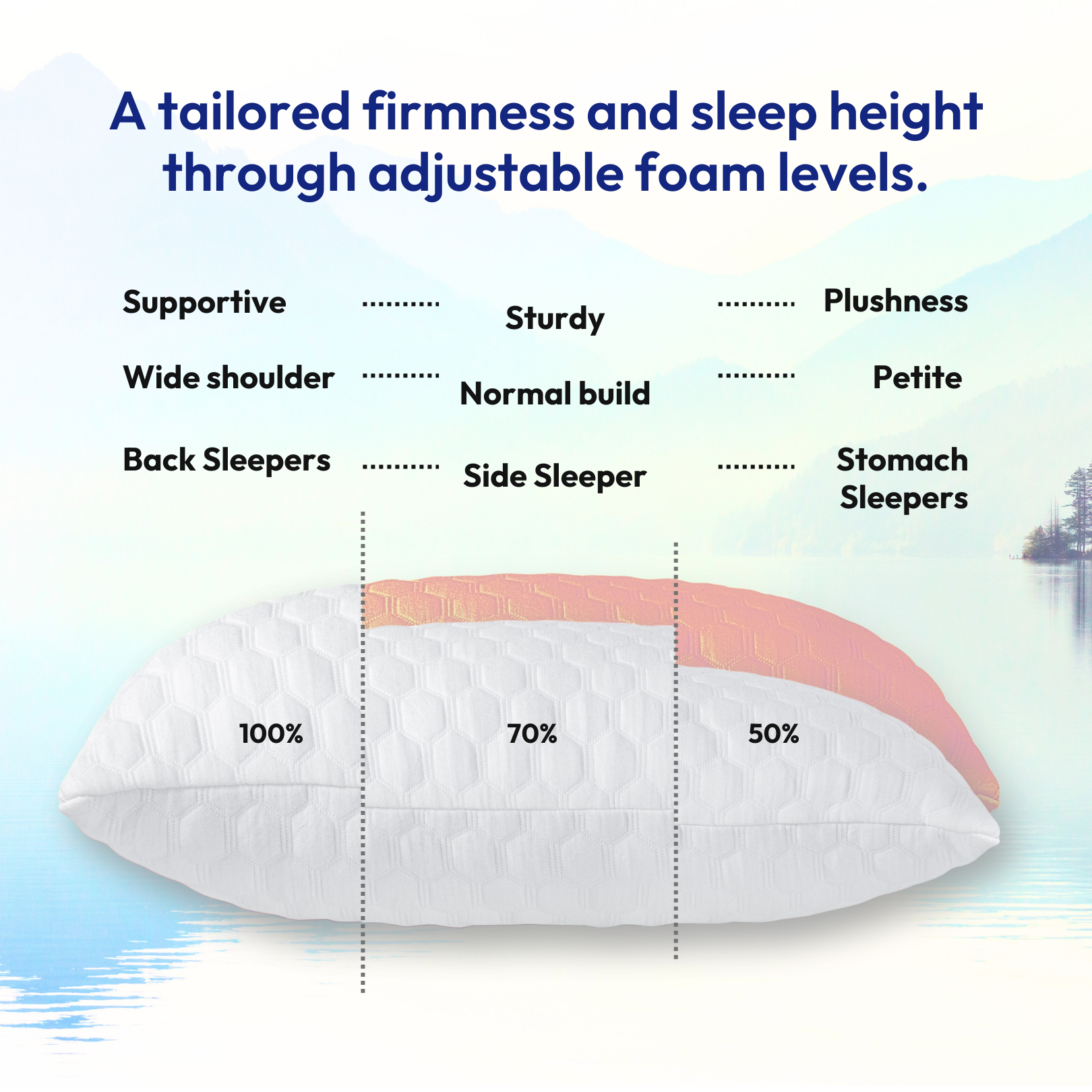 firm memory foam pillow by Not Swiss Cheese