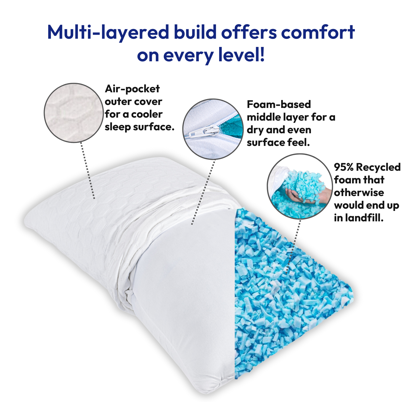 adjustable pillow by Not Swiss Cheese