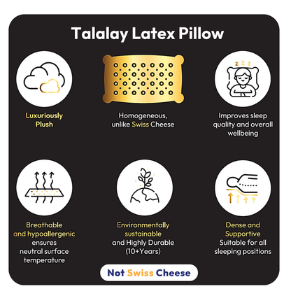 Talalay Medium Soft Latex Pillow - Best Pillow for Neck Pain